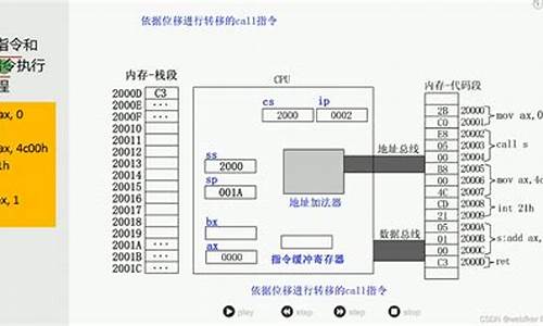 清风汇编1.0模块源码_清风tools