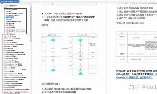 源码1001源码-百度