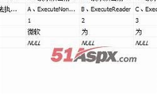 源码asp.net教学平台