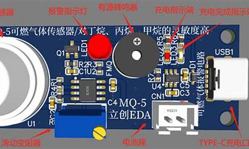 源码mq