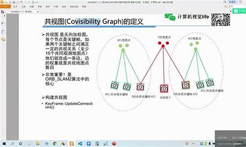 源码专题