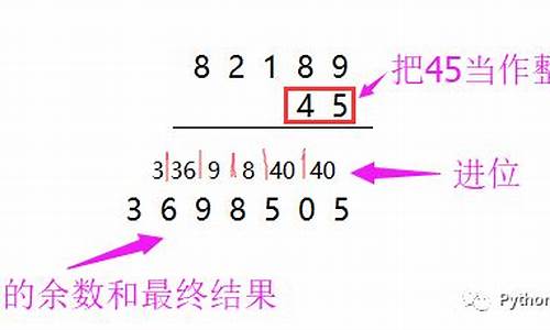 源码乘法进位