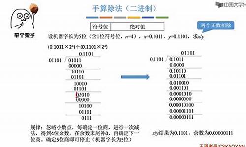 源码余数恢复