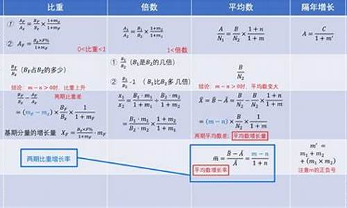 源码公式符号大全