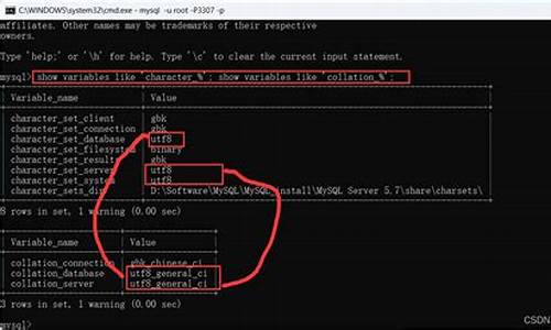 源码包安装mysql重启