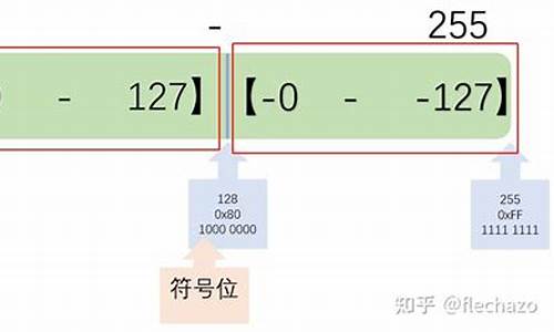 源码和补码差一位