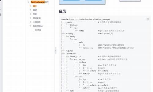 源码哥的源码可信吗