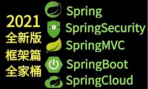 源码学院完整Spring源码