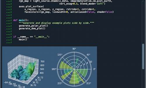 源码安装ipython