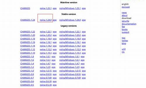 源码安装nginx