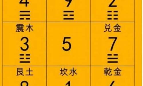 源码数字风水