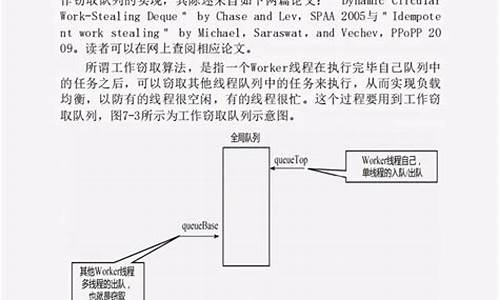 源码笔记46