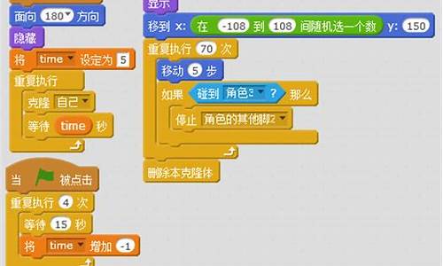 源码编程器编程赛车