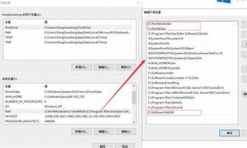 源码编译openssl