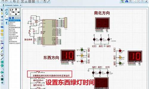 源码编辑器红绿灯教程