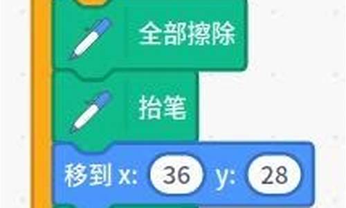 源码编辑器血量条怎样做