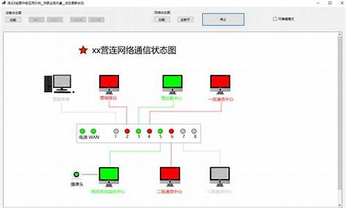 源码视野