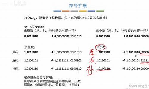 源码计算减法