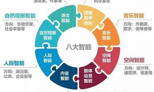 源码训练师是什么意思