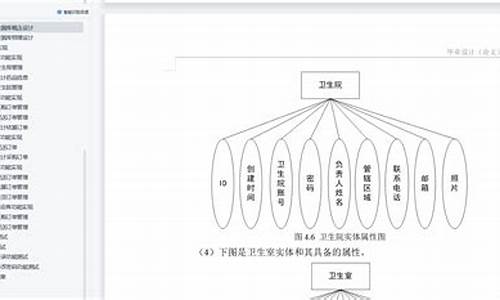 源码集中管理