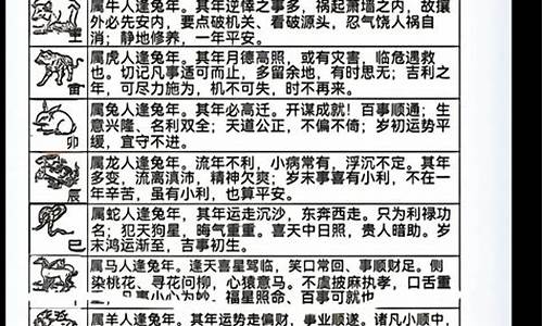 潮汕生肖源码_潮汕12生肖