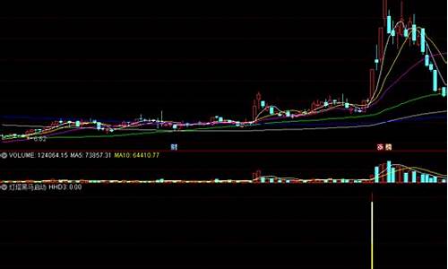 灯塔黑马启动指标源码