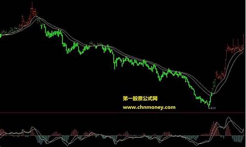 炒股先锋源码_炒股先锋8