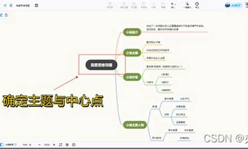 爱思维源码网_爱思维源码网址是什么