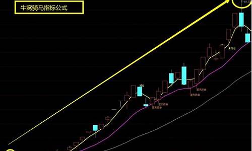 牛窝骑马指标公式源码