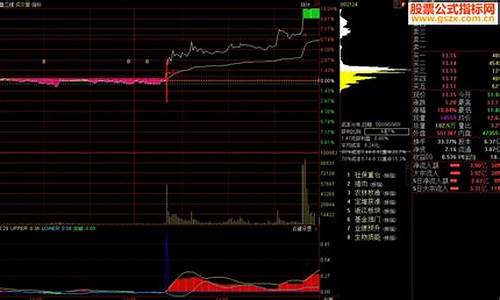 牧童点金源码_牧童代言的牧童牧童<strong>sqrt c语言源码</strong>赚钱游戏