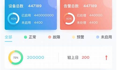 物联网小程序源码_物联网小程序源码是什么