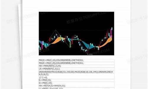 独股指标源码大全_独股指标源码大全最新