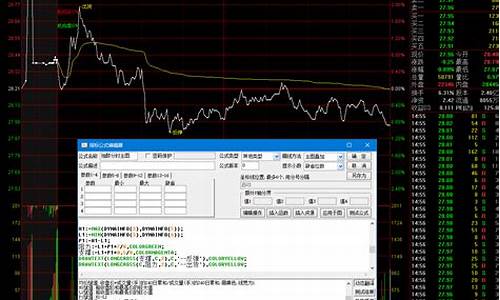 独醉分时指标公式源码_独醉分时主图