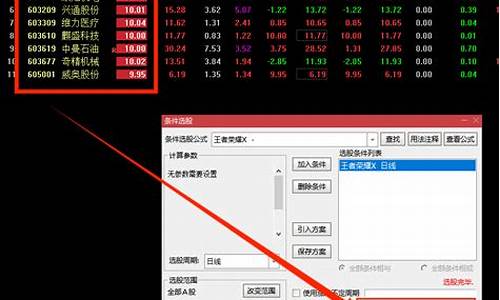 王者荣耀新指标源码_王者荣耀指标是什么意思