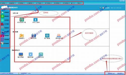 生产软件源码_生产软件源码是什么