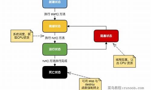 用java计算器源码_计算器java源代码