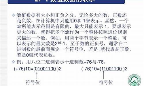 用两个字节表示负数的源码_用两个字节表示一个非负整数