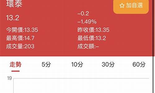 申购股票软件源码怎么用_申购股票软件源码怎么用啊