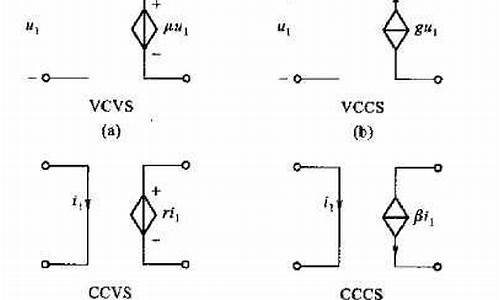 电压源电流源是受控源码_电压源电流源和受控源实验原理