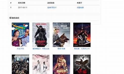 电影网站php源码_电影网站php源码下载