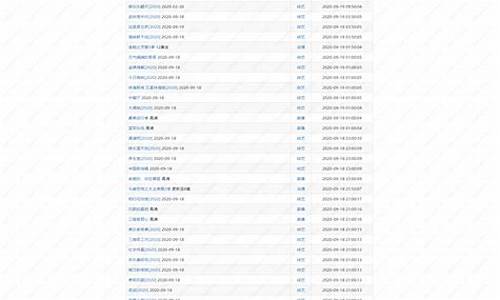 电影资源采集站源码_电影资源采集api