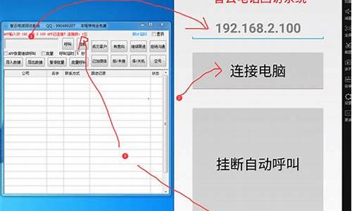 电话软件源码_电话软件源码是什么