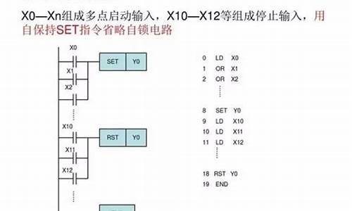 电路编程源码_电路编程源码是什么