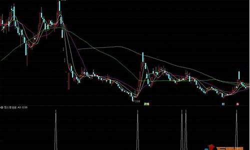 白金源码_白金代码是白金白金什么