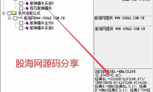 百万牛源码_牛百万指标源码