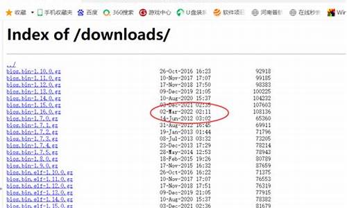 百度百科源码wiki_百度百科源码