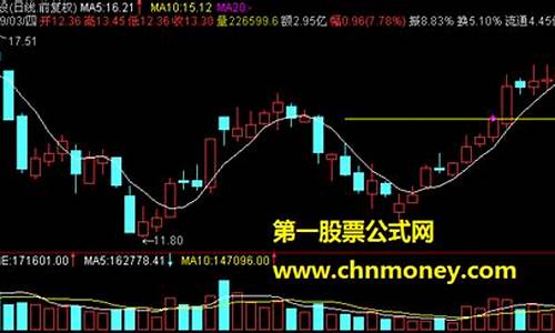 益阳网站源码_益阳网站建设