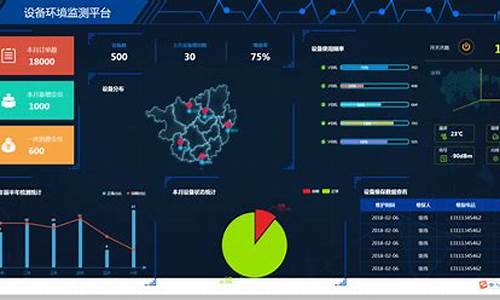 监控运维网站源码_监控运维网站源码是什么