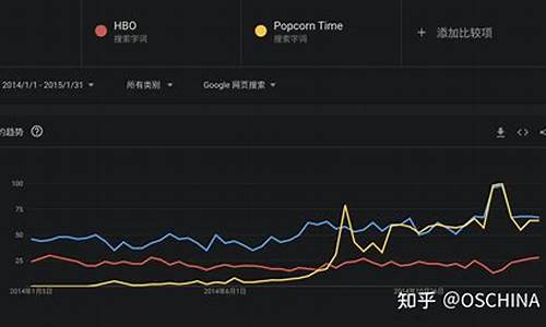 盗版电影源码在线观看_盗版电影源码在线观看