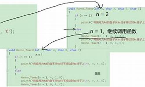 盘子源码_盘子软件